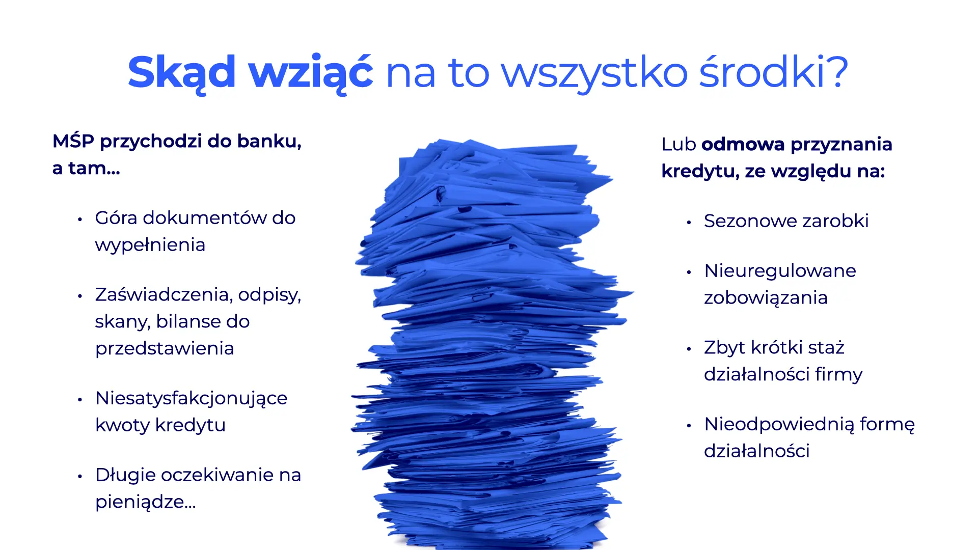 Jak pozyskać środki na wdrażanie innowacji? Oferta banków dla polskich przedsiębiorców.